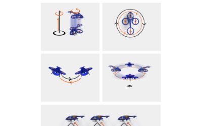 Dron SYMA TF1001