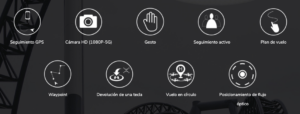 SYMA X30. ESPECIFICACIONES.