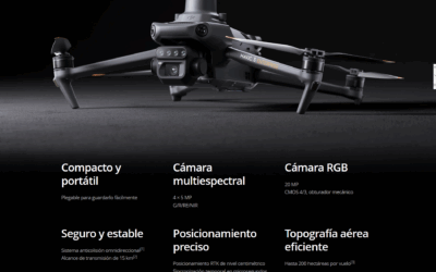 Drones Comerciales con Inteligencia Artificial