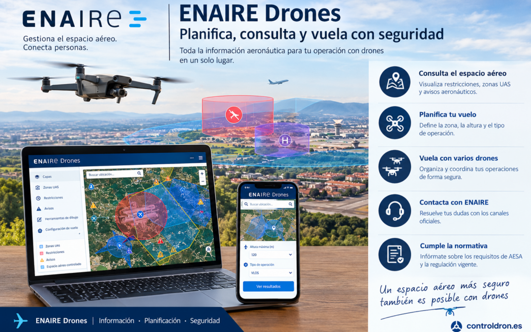 Infografía de ENAIRE Drones con un dron sobre un paisaje próximo a un aeropuerto, un ordenador portátil y un móvil que muestran mapas de zonas aéreas, restricciones y avisos para planificar vuelos seguros en España.